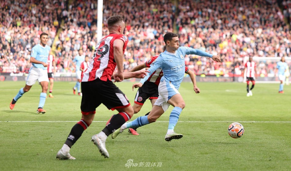 部在全球市 部在全球市